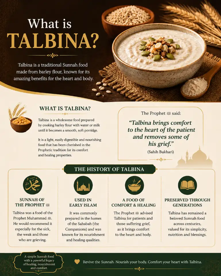 What is talbina